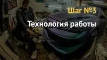 Бізнес план фарбування рідкою гумою авто план