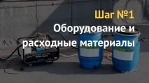 Бізнес план фарбування рідкою гумою авто рідкою