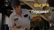Бізнес план фарбування рідкою гумою авто бізнес