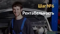 Бізнес план фарбування рідкою гумою авто бізнес