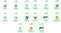 Часті питання по Pokemon Go часті