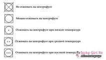 Що означають позначення для прання на ярликаходягу прання