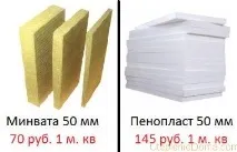 Що краще та дешевше пінопласт або мінвата для утеплення мінвата
