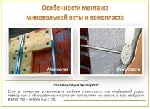 Що краще і тепліше - пінопласт чи мінвата тепліше