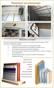 Що краще і тепліше - пінопласт чи мінвата краще