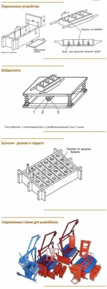 сами