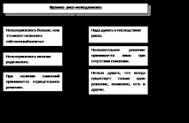Для чого треба опрацьовувати ризики бізнес-проекту ризики