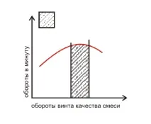 настройка