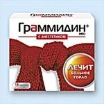 Грамідін інструкція із застосування, опис препарату інструкція