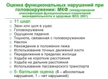 Запаморочення у людей похилого віку - причини, симптоми, лікування віку