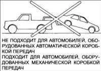 Hyundai Accent, Щітки склоочисника, Хендай Акцент щітки