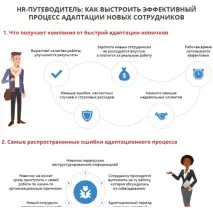 Ігри на командоутворення для підвищення мотивації персоналу підвищення