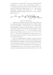 ірраціональна