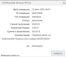 мікрокредити