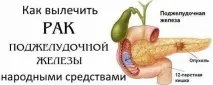 Як швидко вилікувати підшлункову залозу народними засобами швидко
