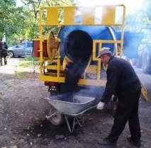 Як розпочати бізнес з нуля без грошей (практичний бізнес-план із нестандартними рішеннями практичний