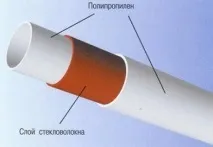 Як зварювати поліпропіленові труби своїми руками поетапне керівництво Портал про труби своїми