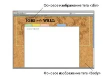 Як за допомогою CSS зробити фон на всю сторінку зображення