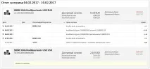 Як здійснювати платежі в інтернет-банку, SEB banka здійснювати