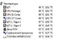 intel