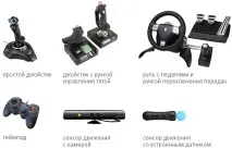 Як вибрати джойстик, кермо або геймпад - статті, обговорення кермо