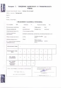 Перепланування по БТІ (бюро технічної інвентаризації) – 2019, квартири, погодження, проект, інвентаризації