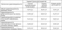 надання