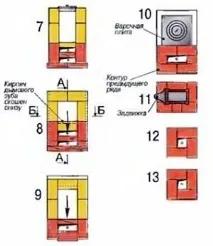 инструкции