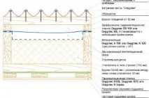 Покрівельний пиріг дляметалочерепиці при утепленому даху, пристрій, правильне, холодне горище покрівельний