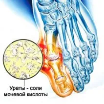 популярних