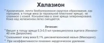 Лікування халязіону – причини виникнення та симптоми хвороби лікування
