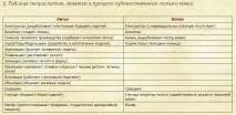 Лиття та кування – у чому різниця Художнє кування різниця