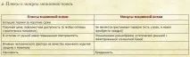 Лиття та кування – у чому різниця Художнє кування лиття