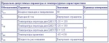 LM317 регульований стабілізатор напруги та струму lm317