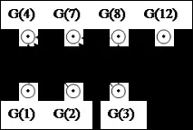 Матрична форма запису графа форма