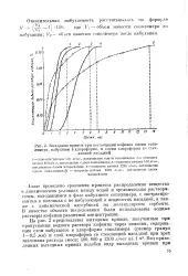 Молекулярний сорбент - Велика Енциклопедія Нафти та Газа велика