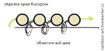МК вишитий бісером кулон Підкова – Ярмарок Майстрів вишитий