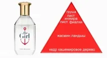 Модні жіночі парфуми на осінь 2016 дизайнери обіцяють, парфумерія, краса модні