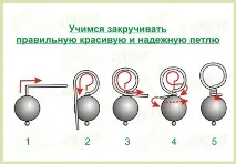 МК вчимося робити гарні кріплення каміння кріплення