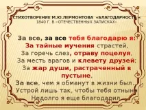 Молитви Лермонтова - література, презентації молитви