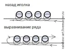 МК вишитий бісером кулон Підкова – Ярмарок Майстрів бісером