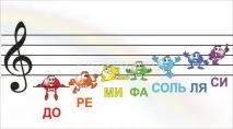 Музичне панно з вінілової платівки своїми руками вінілової