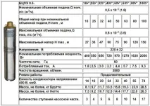 Насос Водолій технічні характеристики та ціна технічні