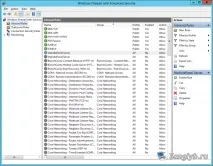 Налаштування Брандмауера Windows на прикладі відкриття портів для веб-сайтів, FTP та DNS прикладі