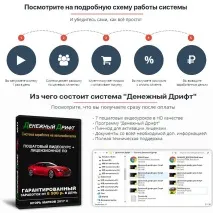 Надійний методик заробітку «Грошовий дрифт», LookFreedom заробітку