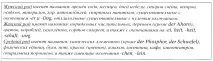Німецькі похідні іменники, Німецька мова онлайн мова