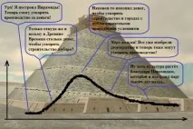 більше