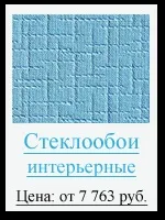 Шпалери для офісу інтер’єр та фото шпалери