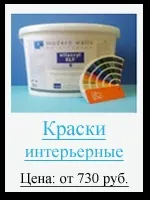 Шпалери для офісу інтер’єр та фото офісу