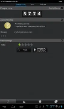 Огляд Ramos W17Pro Ramos